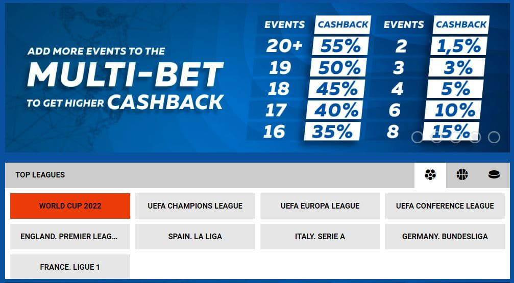 Sportbook at Pyramid Spins Casino